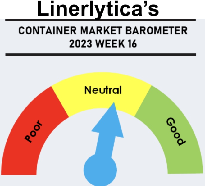 集装箱航运市场触底反弹？